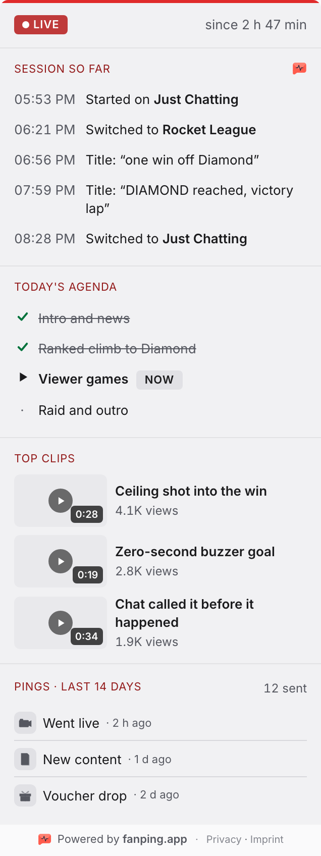 fanping Hub panel three hours into a stream: grown session recap and agenda mostly done (demo data)